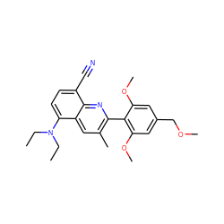 CCN(CC)c1ccc(C#N)c2nc(-c3c(OC)cc(COC)cc3OC)c(C)cc12 ZINC000095577383