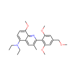 CCN(CC)c1ccc(OC)c2nc(-c3c(OC)cc(COC)cc3OC)c(C)cc12 ZINC000095573805