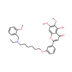 CCN(CCCCCCOc1cccc(-c2cc(=O)c3c(O)c(OC)c(OC)cc3o2)c1)Cc1ccccc1OC ZINC000473117294