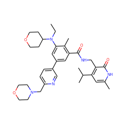 CCN(c1cc(-c2ccc(CN3CCOCC3)nc2)cc(C(=O)NCc2c(C(C)C)cc(C)[nH]c2=O)c1C)C1CCOCC1 ZINC000205713785