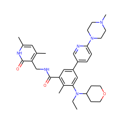 CCN(c1cc(-c2ccc(N3CCN(C)CC3)nc2)cc(C(=O)NCc2c(C)cc(C)[nH]c2=O)c1C)C1CCOCC1 ZINC000205713396