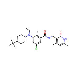 CCN(c1cc(Cl)cc(C(=O)NCc2c(C)cc(C)[nH]c2=O)c1C)C1CCC(C(C)(C)C)CC1 ZINC000207600111