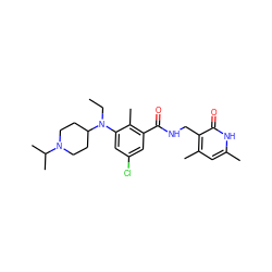 CCN(c1cc(Cl)cc(C(=O)NCc2c(C)cc(C)[nH]c2=O)c1C)C1CCN(C(C)C)CC1 ZINC000205484052