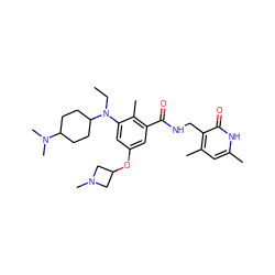 CCN(c1cc(OC2CN(C)C2)cc(C(=O)NCc2c(C)cc(C)[nH]c2=O)c1C)C1CCC(N(C)C)CC1 ZINC000205755321