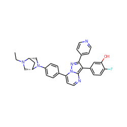 CCN1C[C@@H]2C[C@H]1CN2c1ccc(-c2ccnc3c(-c4ccc(F)c(O)c4)c(-c4ccncc4)nn23)cc1 ZINC000049033754