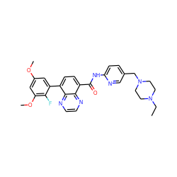 CCN1CCN(Cc2ccc(NC(=O)c3ccc(-c4cc(OC)cc(OC)c4F)c4nccnc34)nc2)CC1 ZINC000096173412