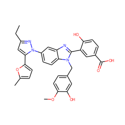 CCc1cc(-c2ccc(C)o2)n(-c2ccc3c(c2)nc(-c2cc(C(=O)O)ccc2O)n3Cc2ccc(OC)c(O)c2)n1 ZINC000095562193