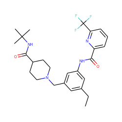 CCc1cc(CN2CCC(C(=O)NC(C)(C)C)CC2)cc(NC(=O)c2cccc(C(F)(F)F)n2)c1 ZINC001772613999