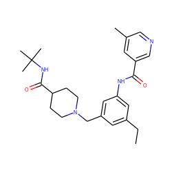 CCc1cc(CN2CCC(C(=O)NC(C)(C)C)CC2)cc(NC(=O)c2cncc(C)c2)c1 ZINC001772569922