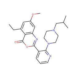 CCc1cc(OC)cc2nc(-c3cccnc3N3CCN(CC(C)C)CC3)oc(=O)c12 ZINC000043016150