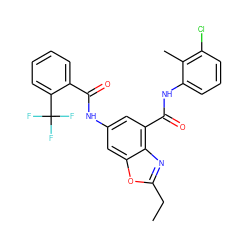 CCc1nc2c(C(=O)Nc3cccc(Cl)c3C)cc(NC(=O)c3ccccc3C(F)(F)F)cc2o1 ZINC000207743402