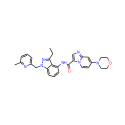 CCc1nn(Cc2cccc(C)n2)c2cccc(NC(=O)c3cnc4cc(N5CCOCC5)ccn34)c12 ZINC000169706578