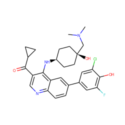 CN(C)C[C@]1(O)CC[C@@H](Nc2c(C(=O)C3CC3)cnc3ccc(-c4cc(F)c(O)c(Cl)c4)cc23)CC1 ZINC000473159172