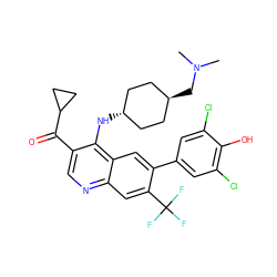 CN(C)C[C@H]1CC[C@H](Nc2c(C(=O)C3CC3)cnc3cc(C(F)(F)F)c(-c4cc(Cl)c(O)c(Cl)c4)cc23)CC1 ZINC000473182926