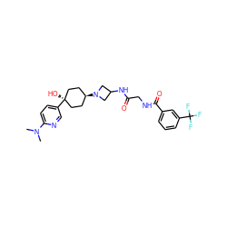 CN(C)c1ccc([C@]2(O)CC[C@H](N3CC(NC(=O)CNC(=O)c4cccc(C(F)(F)F)c4)C3)CC2)cn1 ZINC000101588166