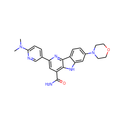 CN(C)c1ccc(-c2cc(C(N)=O)c3[nH]c4cc(N5CCOCC5)ccc4c3n2)cn1 ZINC000113199037