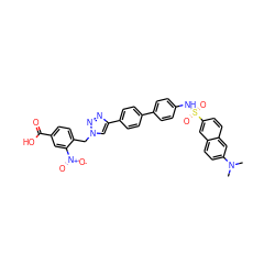 CN(C)c1ccc2cc(S(=O)(=O)Nc3ccc(-c4ccc(-c5cn(Cc6ccc(C(=O)O)cc6[N+](=O)[O-])nn5)cc4)cc3)ccc2c1 ZINC000084740121