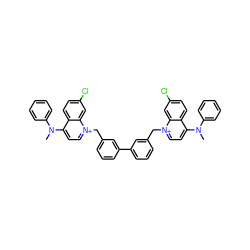 CN(c1ccccc1)c1cc[n+](Cc2cccc(-c3cccc(C[n+]4ccc(N(C)c5ccccc5)c5ccc(Cl)cc54)c3)c2)c2cc(Cl)ccc12 ZINC000028473316