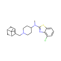 CN(c1nc2c(Cl)cccc2s1)C1CCN(CC2=CC[C@H]3C[C@@H]2C3(C)C)CC1 ZINC000028957171