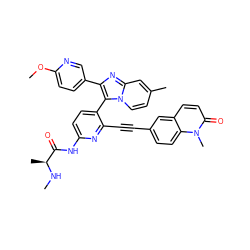 CN[C@@H](C)C(=O)Nc1ccc(-c2c(-c3ccc(OC)nc3)nc3cc(C)ccn23)c(C#Cc2ccc3c(ccc(=O)n3C)c2)n1 ZINC001772618181