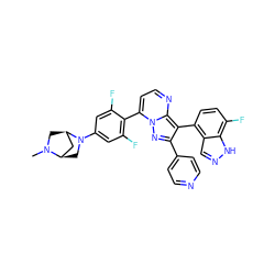CN1C[C@@H]2C[C@H]1CN2c1cc(F)c(-c2ccnc3c(-c4ccc(F)c5[nH]ncc45)c(-c4ccncc4)nn23)c(F)c1 ZINC000064447732
