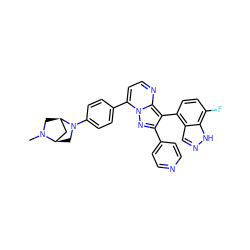 CN1C[C@@H]2C[C@H]1CN2c1ccc(-c2ccnc3c(-c4ccc(F)c5[nH]ncc45)c(-c4ccncc4)nn23)cc1 ZINC000064448391