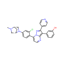 CN1C[C@@H]2C[C@H]1CN2c1ccc(-c2ccnc3c(-c4cccc(O)c4)c(-c4ccncc4)nn23)c(Cl)c1 ZINC000049089363