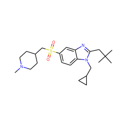 CN1CCC(CS(=O)(=O)c2ccc3c(c2)nc(CC(C)(C)C)n3CC2CC2)CC1 ZINC000299835192