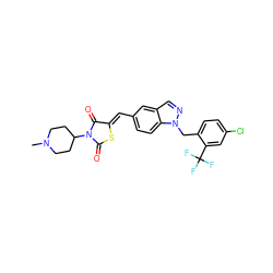 CN1CCC(N2C(=O)S/C(=C\c3ccc4c(cnn4Cc4ccc(Cl)cc4C(F)(F)F)c3)C2=O)CC1 ZINC000116867171