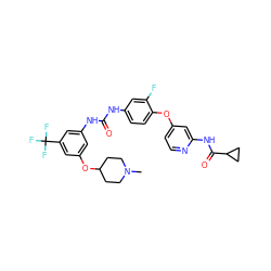 CN1CCC(Oc2cc(NC(=O)Nc3ccc(Oc4ccnc(NC(=O)C5CC5)c4)c(F)c3)cc(C(F)(F)F)c2)CC1 ZINC001772647063