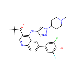 CN1CCC(n2cc(Nc3c(C(=O)C(C)(C)C)cnc4ccc(-c5cc(F)c(O)c(Cl)c5)cc34)cn2)CC1 ZINC000203989094