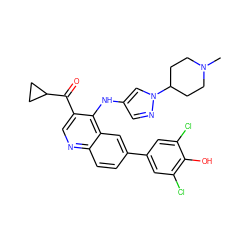 CN1CCC(n2cc(Nc3c(C(=O)C4CC4)cnc4ccc(-c5cc(Cl)c(O)c(Cl)c5)cc34)cn2)CC1 ZINC000114039657