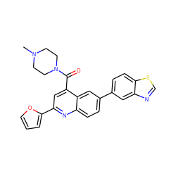 CN1CCN(C(=O)c2cc(-c3ccco3)nc3ccc(-c4ccc5scnc5c4)cc23)CC1 ZINC000150087057