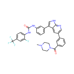 CN1CCN(C(=O)c2cccc(-c3cnc4[nH]cc(-c5cccc(NC(=O)Nc6ccc(C(F)(F)F)cc6F)c5)c4c3)c2)CC1 ZINC000042920163