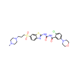 CN1CCN(CCCS(=O)(=O)c2ccc3nc(NC(=O)NC(=O)c4cc(N5CCOCC5)ccc4Cl)sc3c2)CC1 ZINC000117117446