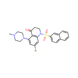 CN1CCN(c2cc(Br)cc3c2C(=O)CCN3S(=O)(=O)c2ccc3ccccc3c2)CC1 ZINC000066058863