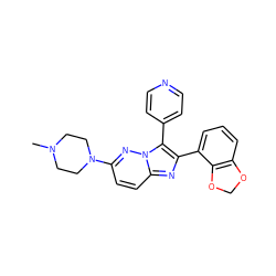 CN1CCN(c2ccc3nc(-c4cccc5c4OCO5)c(-c4ccncc4)n3n2)CC1 ZINC000653751809