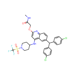 CNC(=O)COc1cc(NC2CCN(S(=O)(=O)C(F)(F)F)CC2)c2cc(C(c3ccc(Cl)cc3)c3ccc(Cl)cc3)ccc2n1 ZINC001772618201