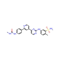 CNC(=O)Nc1ccc(-c2cc(-c3ccnc(Nc4ccc(C)c(S(=O)(=O)NC)c4)n3)ccn2)cc1 ZINC000095572074