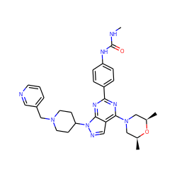 CNC(=O)Nc1ccc(-c2nc(N3C[C@H](C)O[C@H](C)C3)c3cnn(C4CCN(Cc5cccnc5)CC4)c3n2)cc1 ZINC000049695388