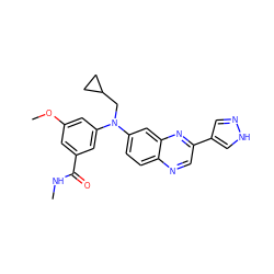 CNC(=O)c1cc(OC)cc(N(CC2CC2)c2ccc3ncc(-c4cn[nH]c4)nc3c2)c1 ZINC000204151655