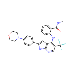 CNC(=O)c1ccccc1Nc1c(C(F)(F)F)cnc2[nH]c(-c3ccc(N4CCOCC4)cc3)cc12 ZINC000095593427