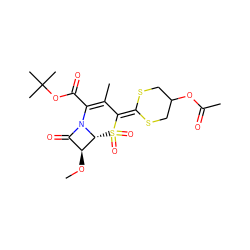 CO[C@H]1C(=O)N2C(C(=O)OC(C)(C)C)=C(C)C(=C3SCC(OC(C)=O)CS3)S(=O)(=O)[C@H]12 ZINC000027900758