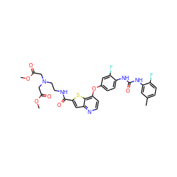 COC(=O)CN(CCNC(=O)c1cc2nccc(Oc3ccc(NC(=O)Nc4cc(C)ccc4F)c(F)c3)c2s1)CC(=O)OC ZINC000220020183