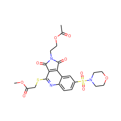 COC(=O)CSc1nc2ccc(S(=O)(=O)N3CCOCC3)cc2c2c1C(=O)N(CCOC(C)=O)C2=O ZINC000014947185