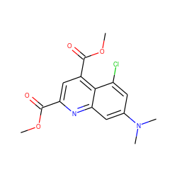 COC(=O)c1cc(C(=O)OC)c2c(Cl)cc(N(C)C)cc2n1 ZINC000073197683