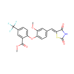 COC(=O)c1cc(C(F)(F)F)ccc1Oc1ccc(/C=C2\SC(=O)NC2=O)cc1OC ZINC000066066338