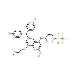 COC/C=C/c1cc(C(c2ccc(Cl)cc2)c2ccc(Cl)cc2)cc2c(NC3CCN(S(=O)(=O)C(F)(F)F)CC3)cc(OC)nc12 ZINC001772649920