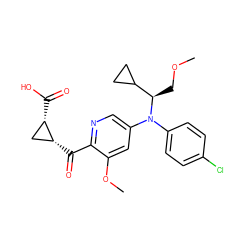 COC[C@H](C1CC1)N(c1ccc(Cl)cc1)c1cnc(C(=O)[C@@H]2C[C@@H]2C(=O)O)c(OC)c1 ZINC001772584115