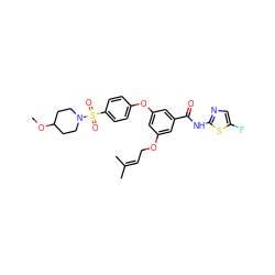 COC1CCN(S(=O)(=O)c2ccc(Oc3cc(OCC=C(C)C)cc(C(=O)Nc4ncc(F)s4)c3)cc2)CC1 ZINC000084618985